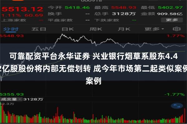 可靠配资平台永华证券 兴业银行烟草系股东4.42亿股股份将内部无偿划转 成今年市场第二起类似案例