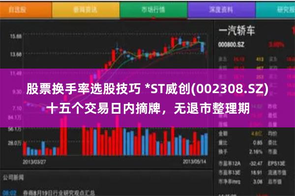 股票换手率选股技巧 *ST威创(002308.SZ)十五个交易日内摘牌,无退市整理期
