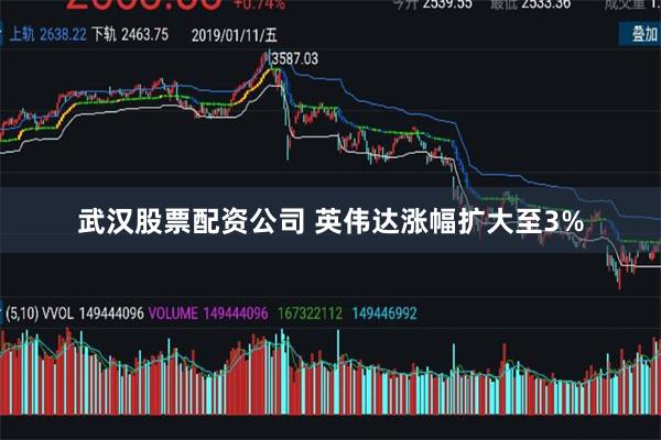 武汉股票配资公司 英伟达涨幅扩大至3%