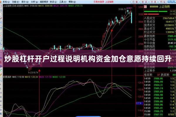 炒股杠杆开户过程说明机构资金加仓意愿持续回升