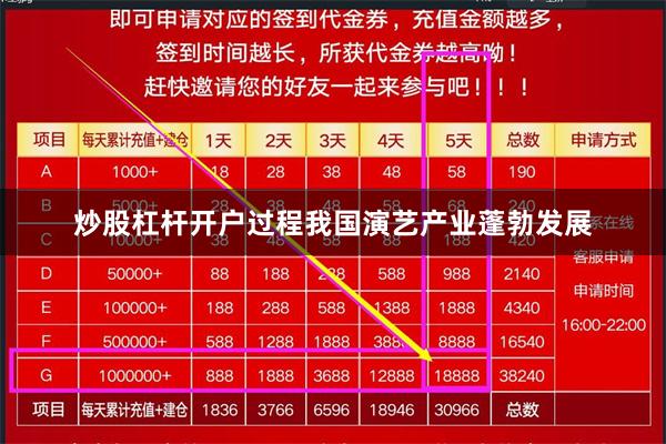 炒股杠杆开户过程我国演艺产业蓬勃发展