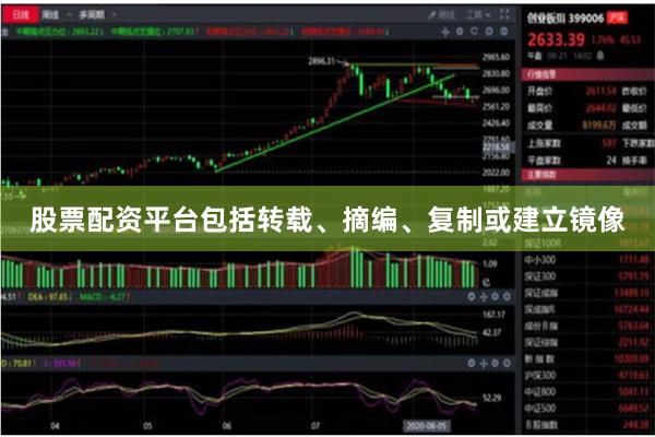 股票配资平台包括转载、摘编、复制或建立镜像