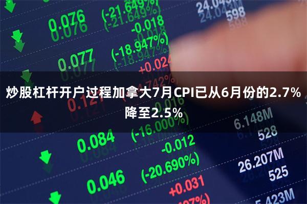 炒股杠杆开户过程加拿大7月CPI已从6月份的2.7%降至2.