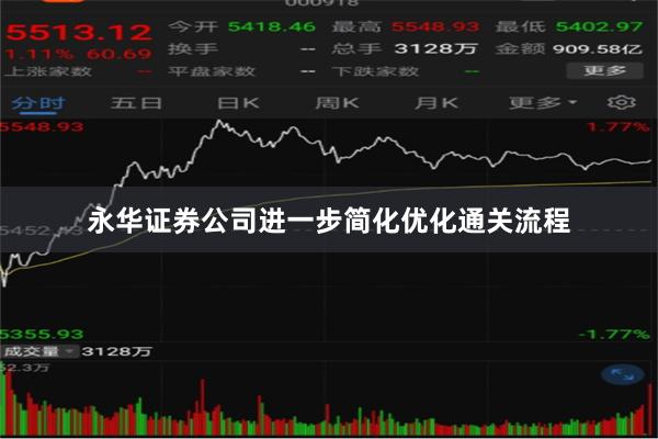 永华证券公司进一步简化优化通关流程