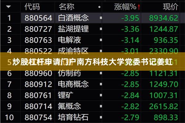 炒股杠杆申请门户南方科技大学党委书记姜虹
